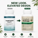 lymphatic-drainage-supplement-natural-ly-2.jpg