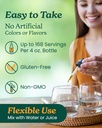 herb-pharm-osha-root-liquid-extract-drop-5.jpg