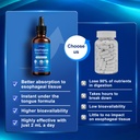 nano-esophageal-relief-drops-containings-3.jpg