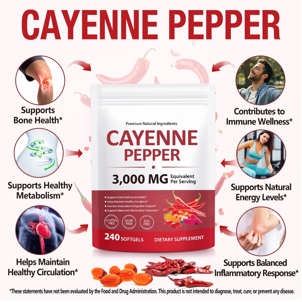 cayenne-pepper-softgels-supplement-peppe-2.jpg