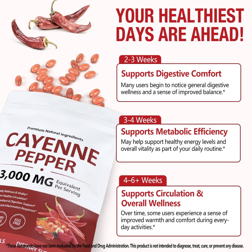 cayenne-pepper-softgels-supplement-peppe-3.jpg