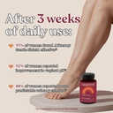 vaginal-probiotics-for-women-with-akkerm-3.jpg