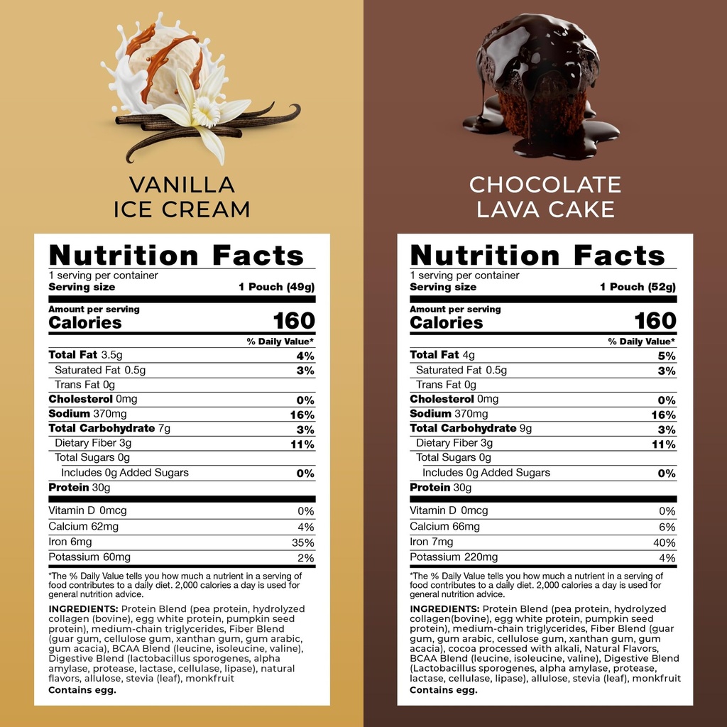 transformation-protein-super-blend-egg-w-2.jpg