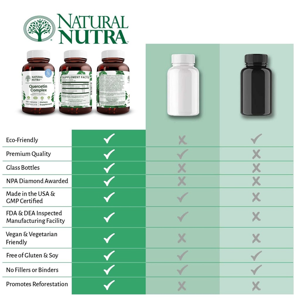 natural-nutra-quercetin-complex-with-bro-5.jpg