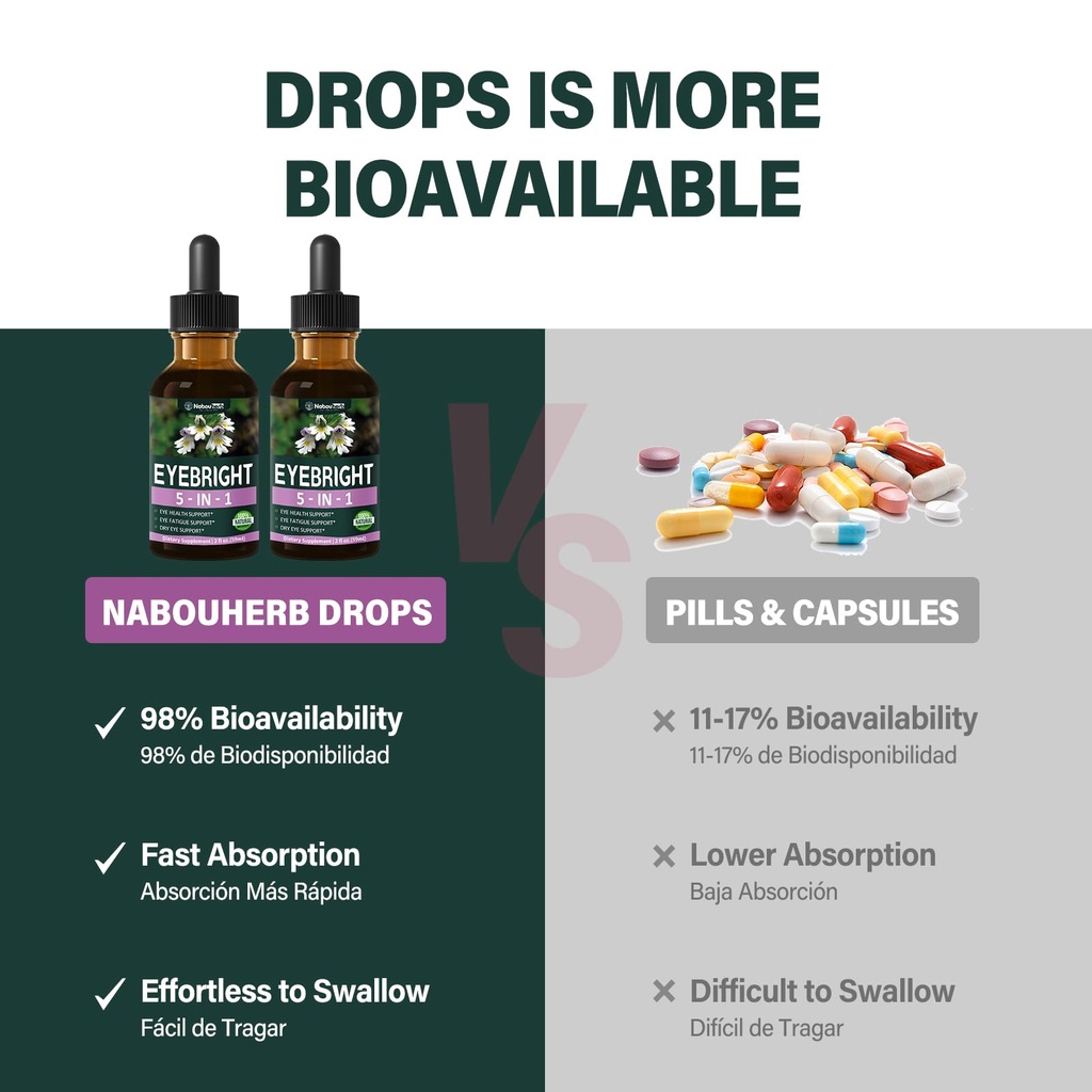 eyebright-herb-eye-health-drops-bilberry-5.jpg