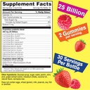 wellyeah-25-billion-probiotics-for-women-2.jpg