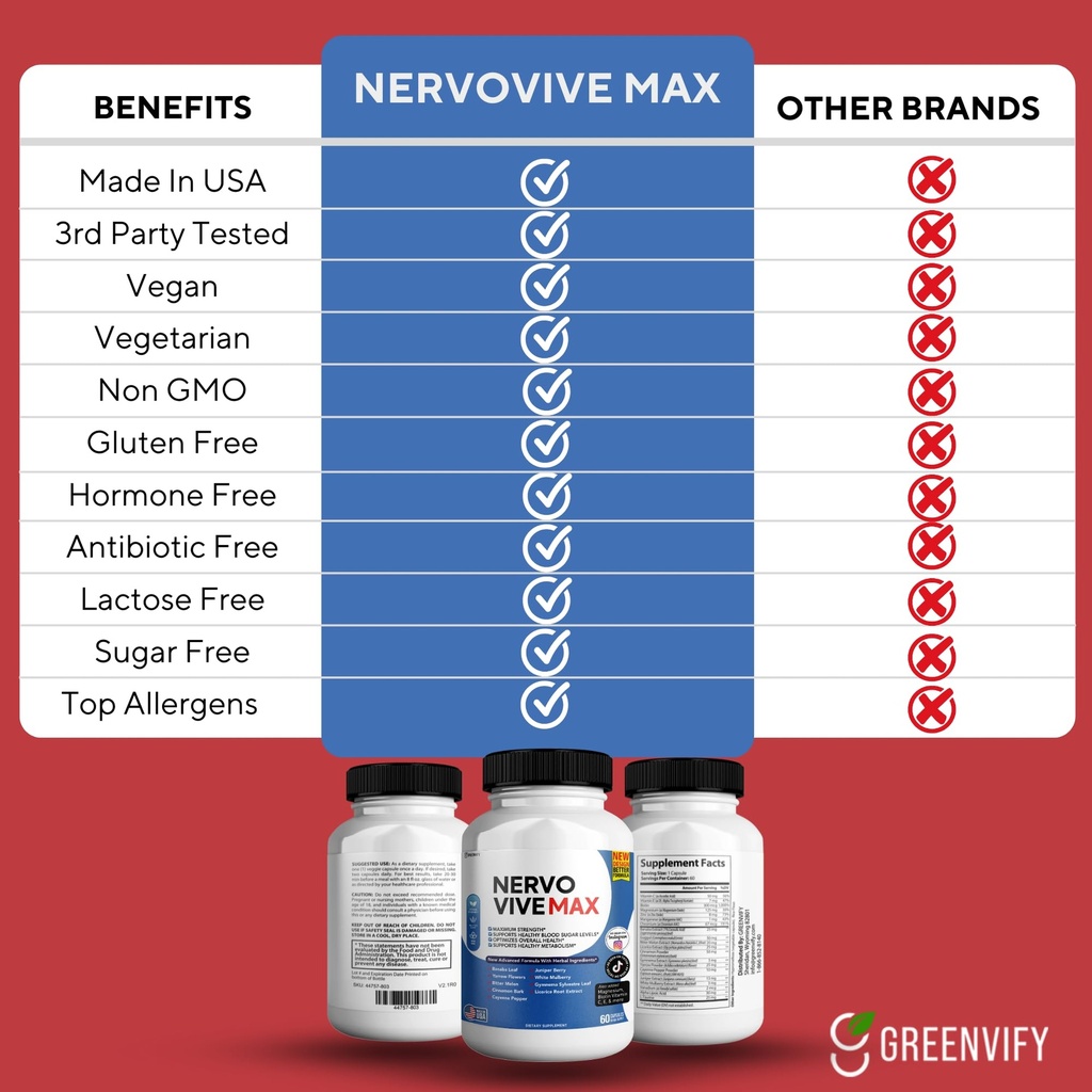 nervovive-max-brain-support-supplement-e-5.jpg