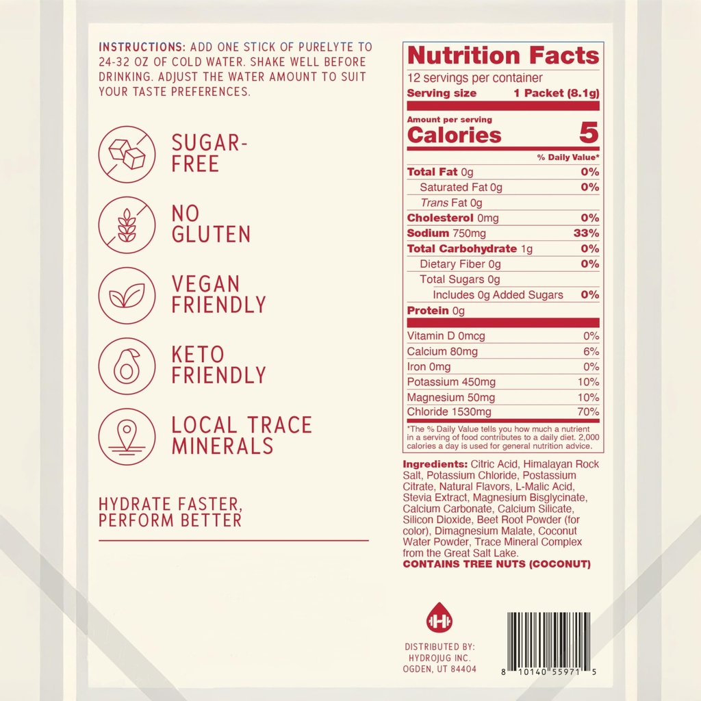 electrolyte-drink-mix-sugar-free-hydrati-2.jpg
