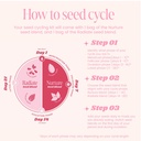funk-it-wellness-seed-cycling-kit-organi-5.jpg