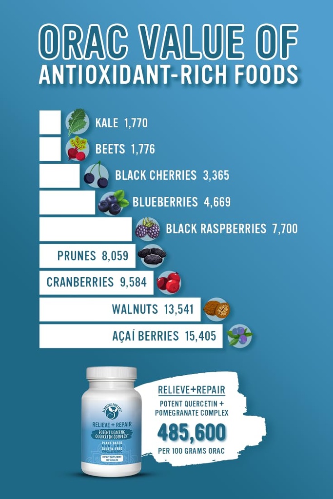 alkaline-for-life-quercetin-complex-1000-2.jpg