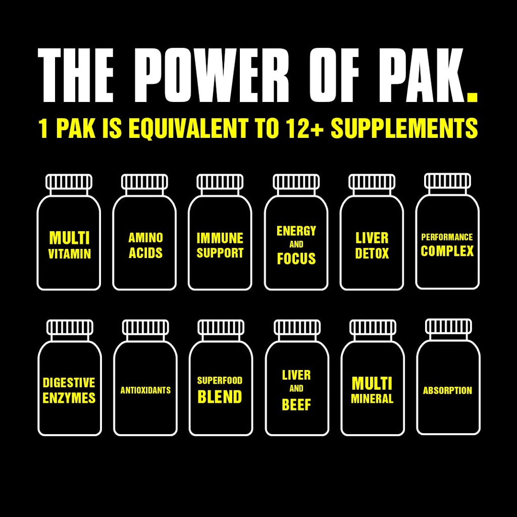 animal-pak-convenient-all-in-one-vitamin-4.jpg