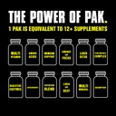 animal-pak-convenient-all-in-one-vitamin-4.jpg