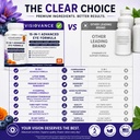 visiovance-15-in-1-advanced-eye-formula--4.jpg