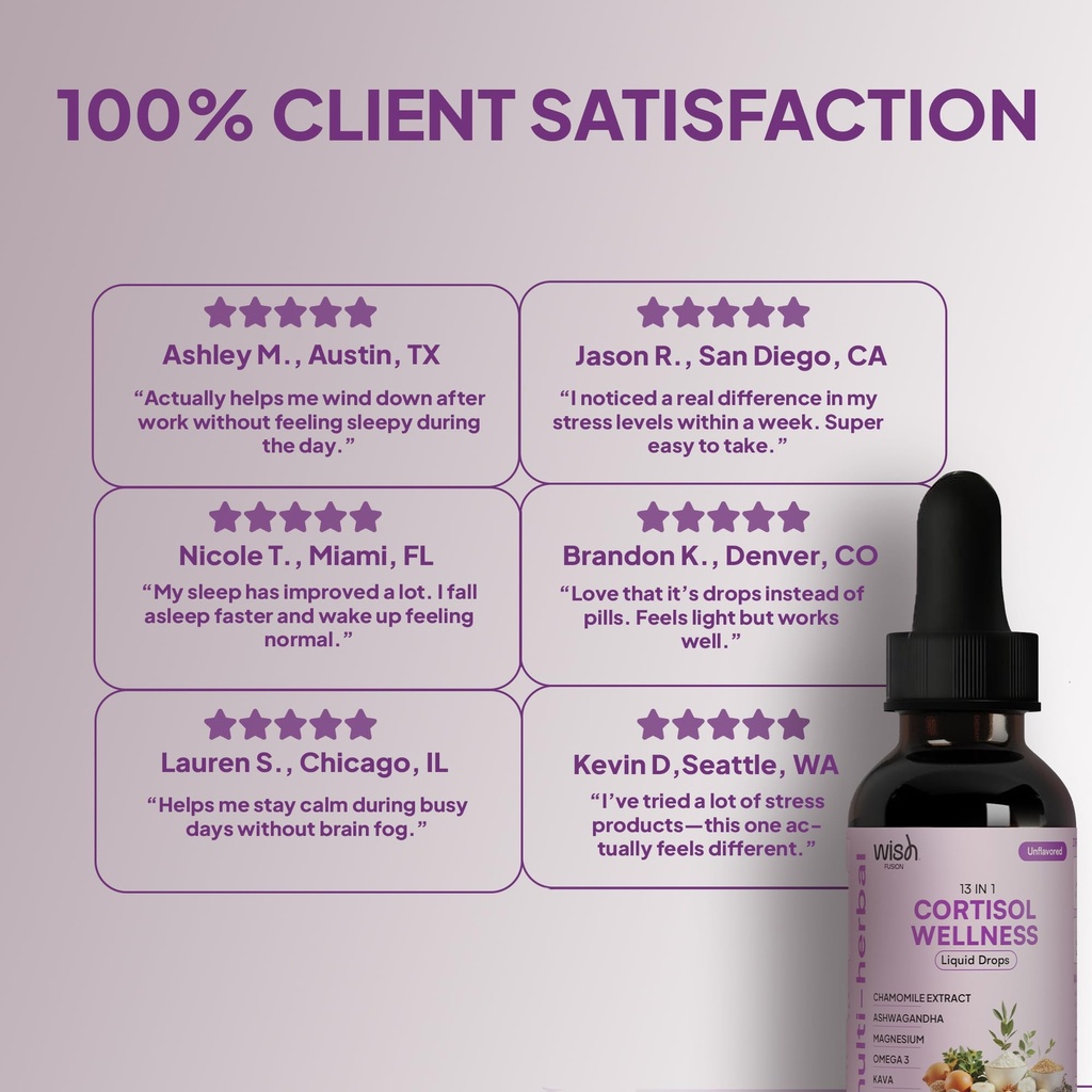 cortisol-wellness-liquid-drops-cortisol--4.jpg