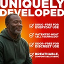 thermacare-portable-heating-pads-adhesiv-4.jpg