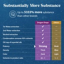 dragon-herbs-ginseng-sublime-drops-all-n-5.jpg
