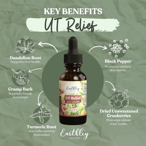 earthley-wellness-ut-relief-urinary-trac-3.jpg