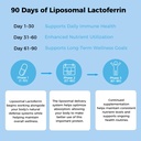 lactoferrin-supplement-1200mg-promotes-h-6.jpg