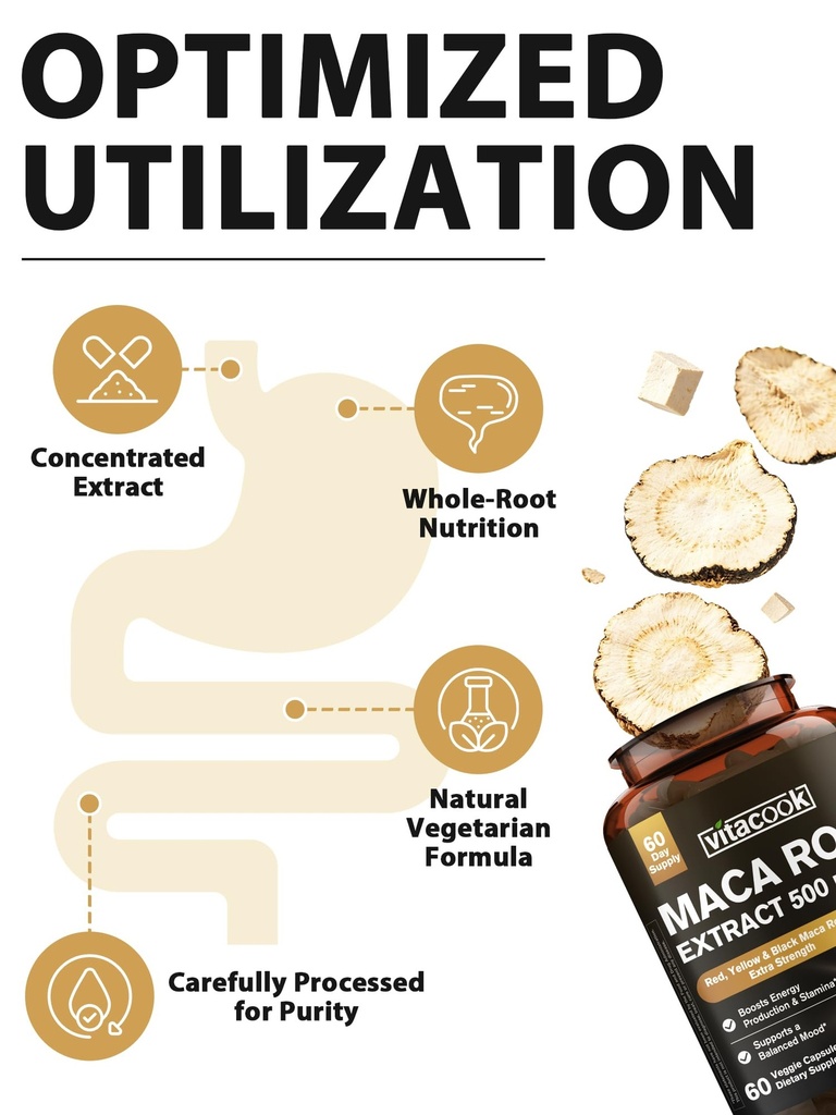 maca-root-capsules-for-women-and-men-hig-5.jpg
