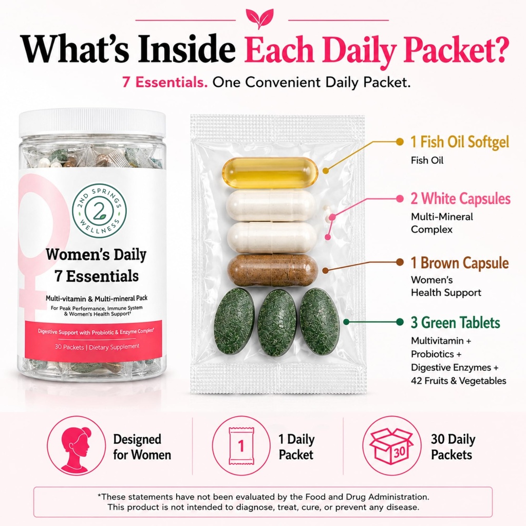 men-s-women-s-daily-7-essentials-bundle--5.jpg