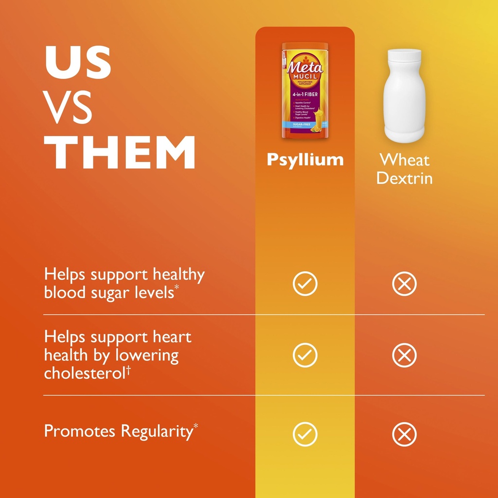 metamucil-4-in-1-psyllium-husk-glp-1-fri-711LfYdfEtL.jpg
