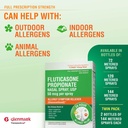 glenmark-therapeutics-fluticasone-propio-71m+G-kIDML.jpg