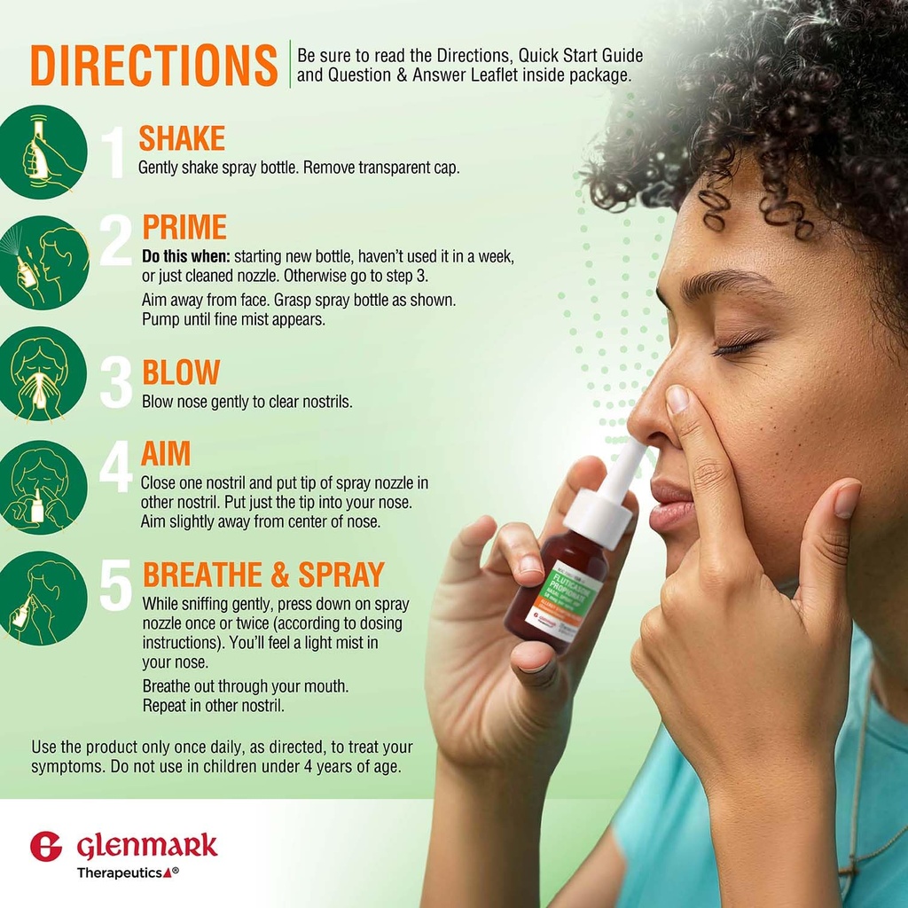 glenmark-therapeutics-fluticasone-propio-71V-H0L1YjL.jpg