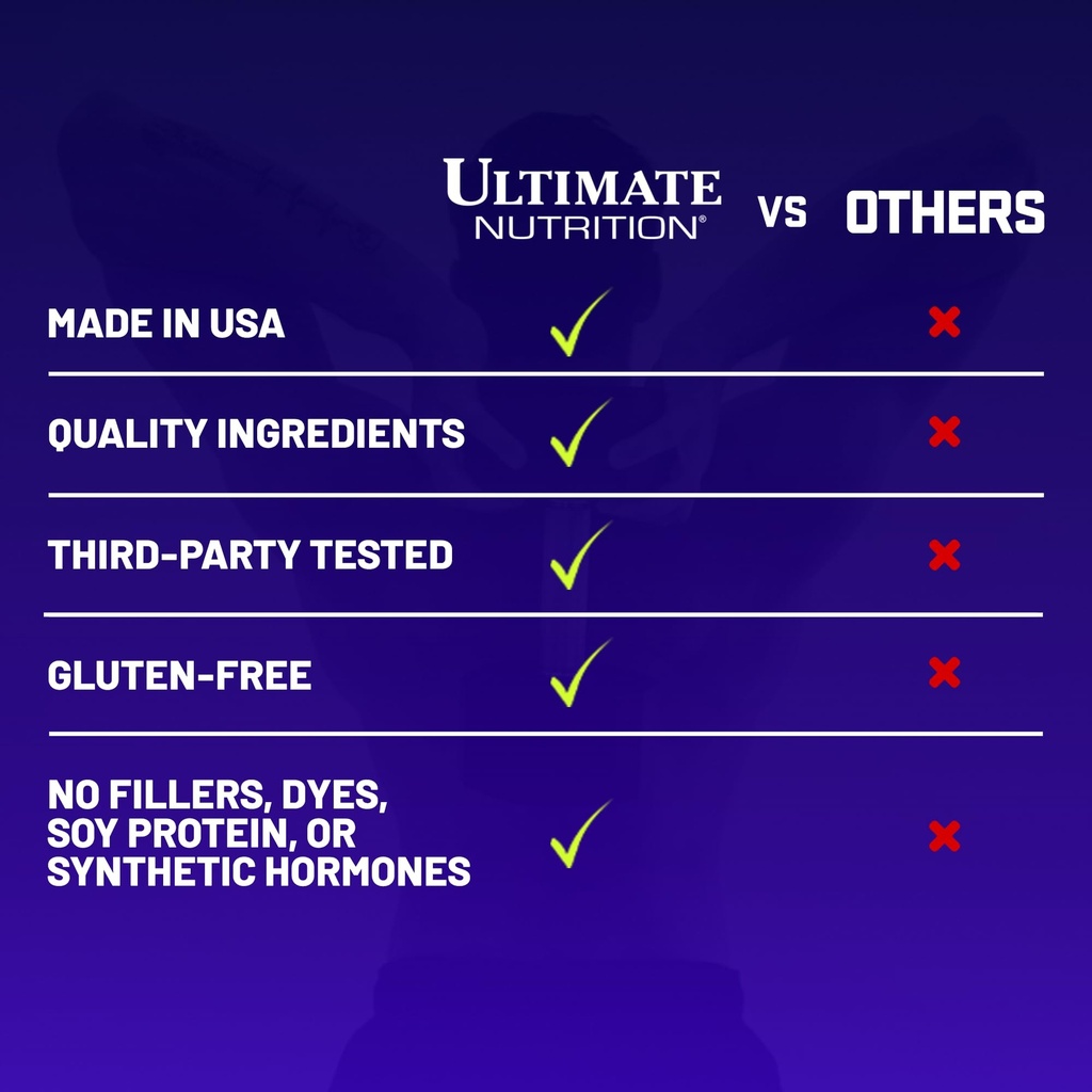 ultimate-nutrition-iso-sensation-whey-pr-715-j7LpFrL.jpg