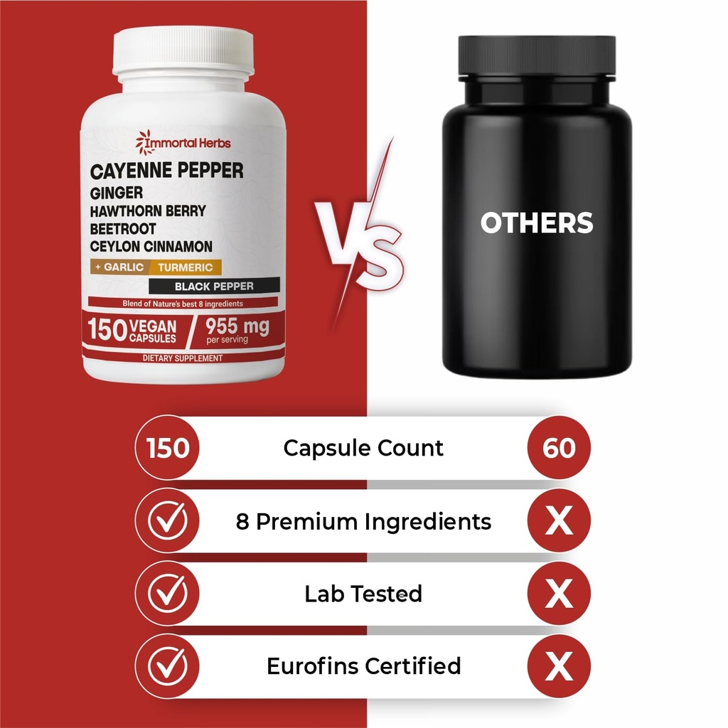cayenne-pepper-capsules-w-garlic-ginger--71Eb3b2zKuL.jpg