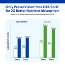 preservision-areds-2-eye-vitamins-lutein-717N-ZrDOHL.jpg