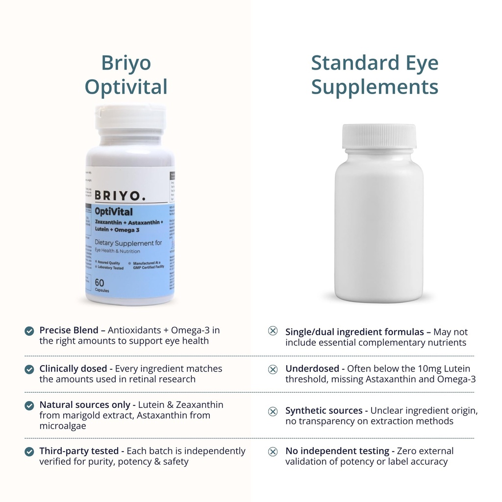 briyo-optivital-eye-health-supplement-lu-71cz9UtSB5L.jpg