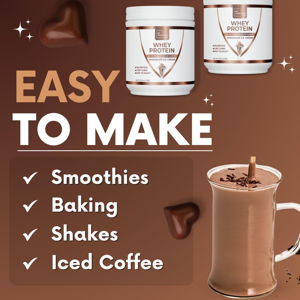 my-adventure-to-fit-whey-isolate-protein-3.jpg