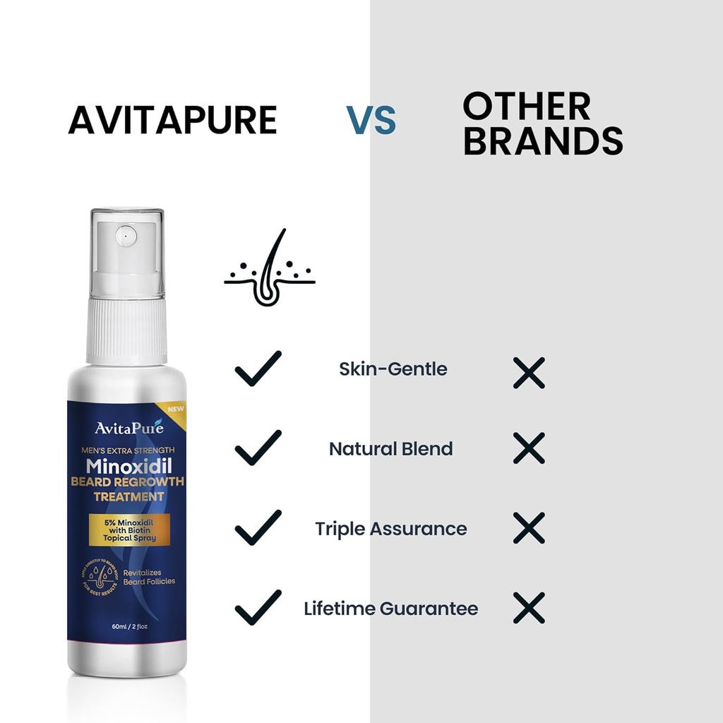 minoxidil-beard-growth-oil-minoxidil-for-5.jpg