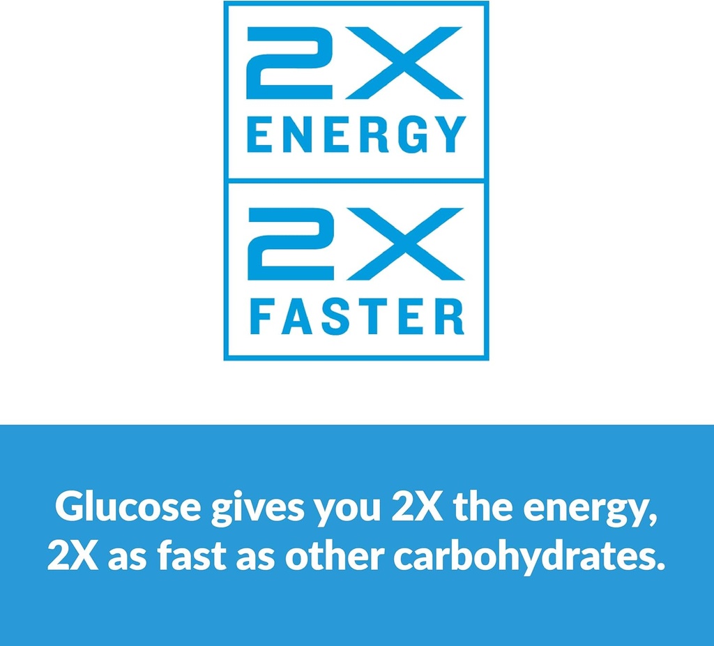 glukos-energy-gels-for-runners-2oz-packe-5.jpg
