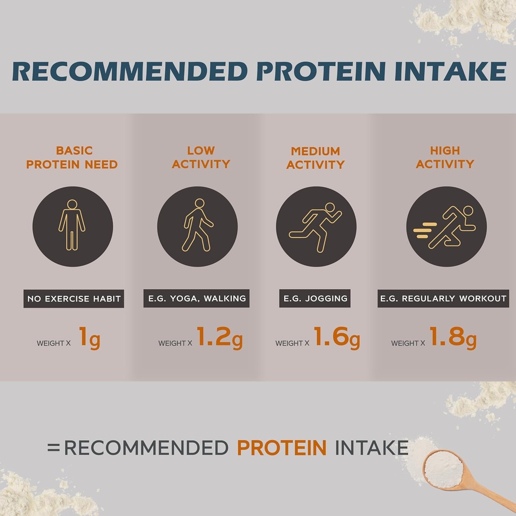 tryall-plant-based-pea-protein-powder-is-6.jpg