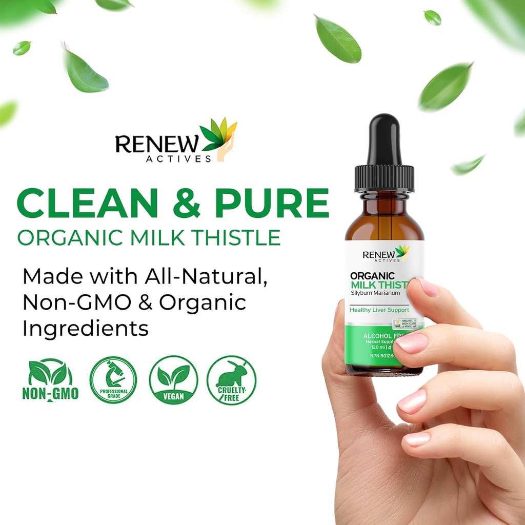 renew-actives-milk-thistle-liquid-extrac-5.jpg
