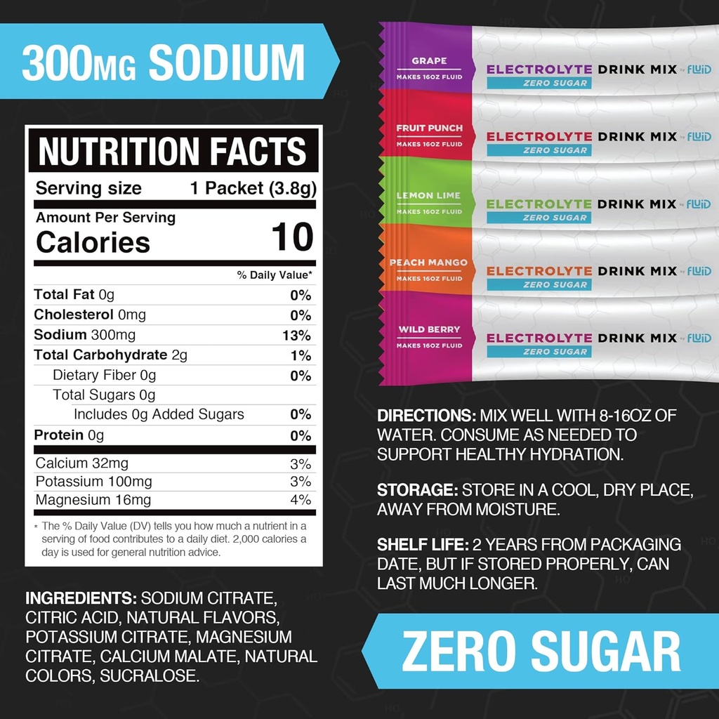 fluid-tactical---zero-sugar-keto-electro-2.jpg