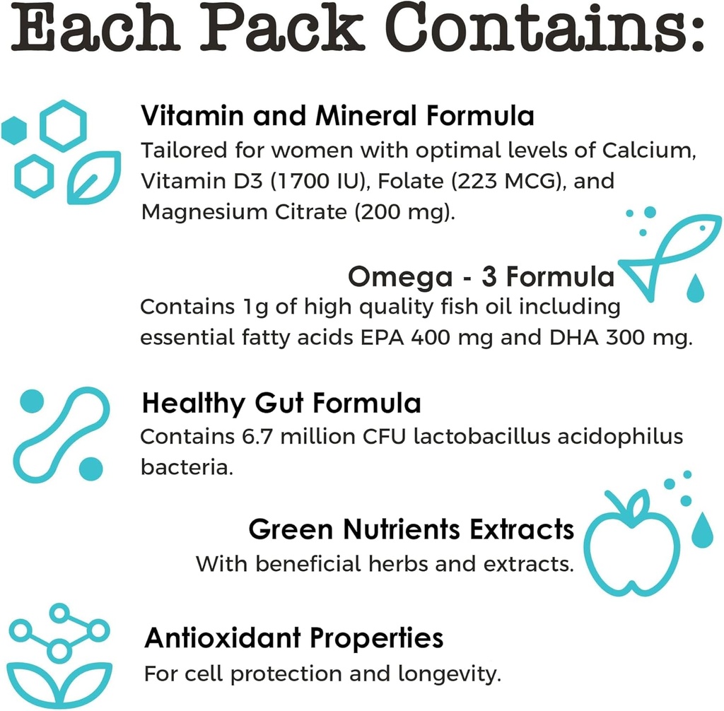 womens-daily-multivitamin-packs-with-ess-3.jpg