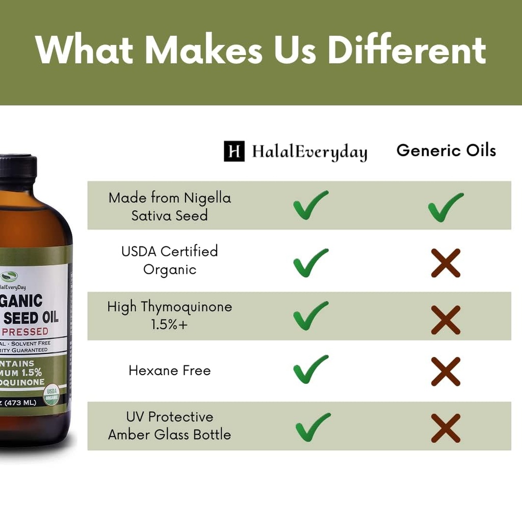 organic-black-seed-oil---usda-certified--2.jpg