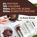 fusion-four-vegan-protein-powder---21g-p-3.jpg