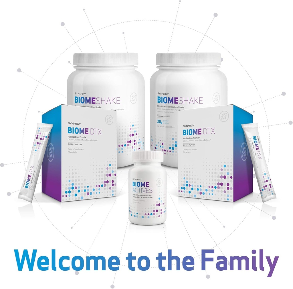 synergy-biome-actives---microbiome-balan-6.jpg