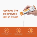 skratch-labs-hydration-packets---hydrati-4.jpg