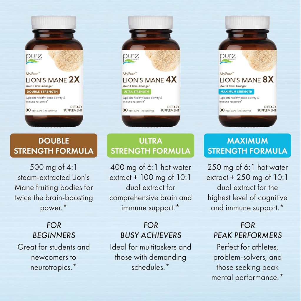 pure-essence-labs-mypure-lions-mane-8x---6.jpg