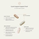 perelel-cycle-support-pack-daily-supplem-3.jpg