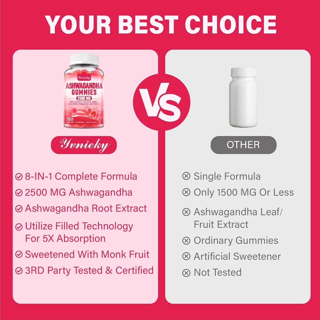 ashwagandha-gummies-2500mg-for-women-men-6.jpg
