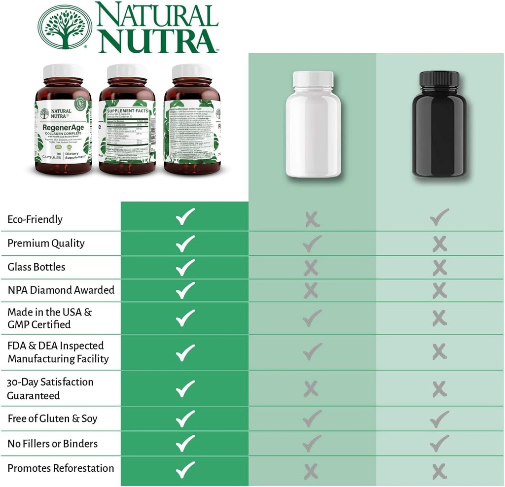 natural-nutra-regenerage-complete-supple-6.jpg