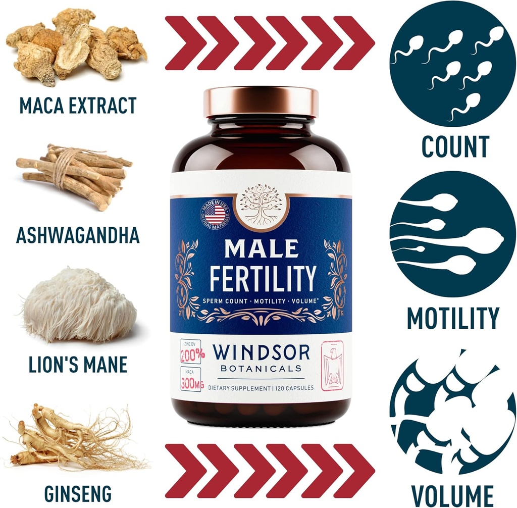 windsor-botanicals-vegan-vitamin-b12-and-4.jpg