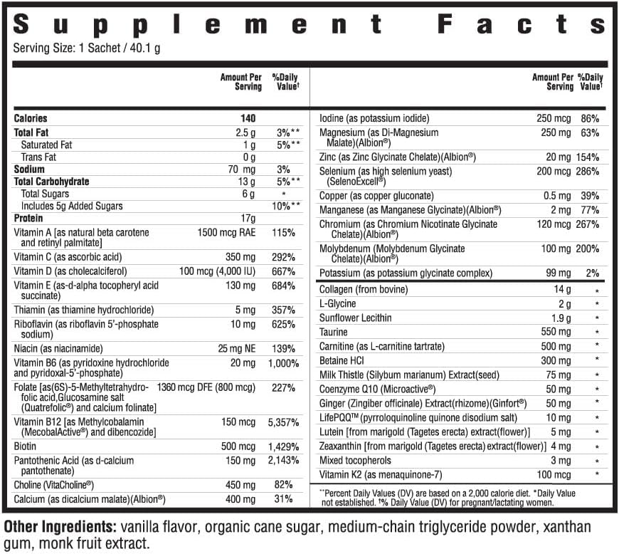 seeking-health-optimal-prenatal-with-col-2.jpg