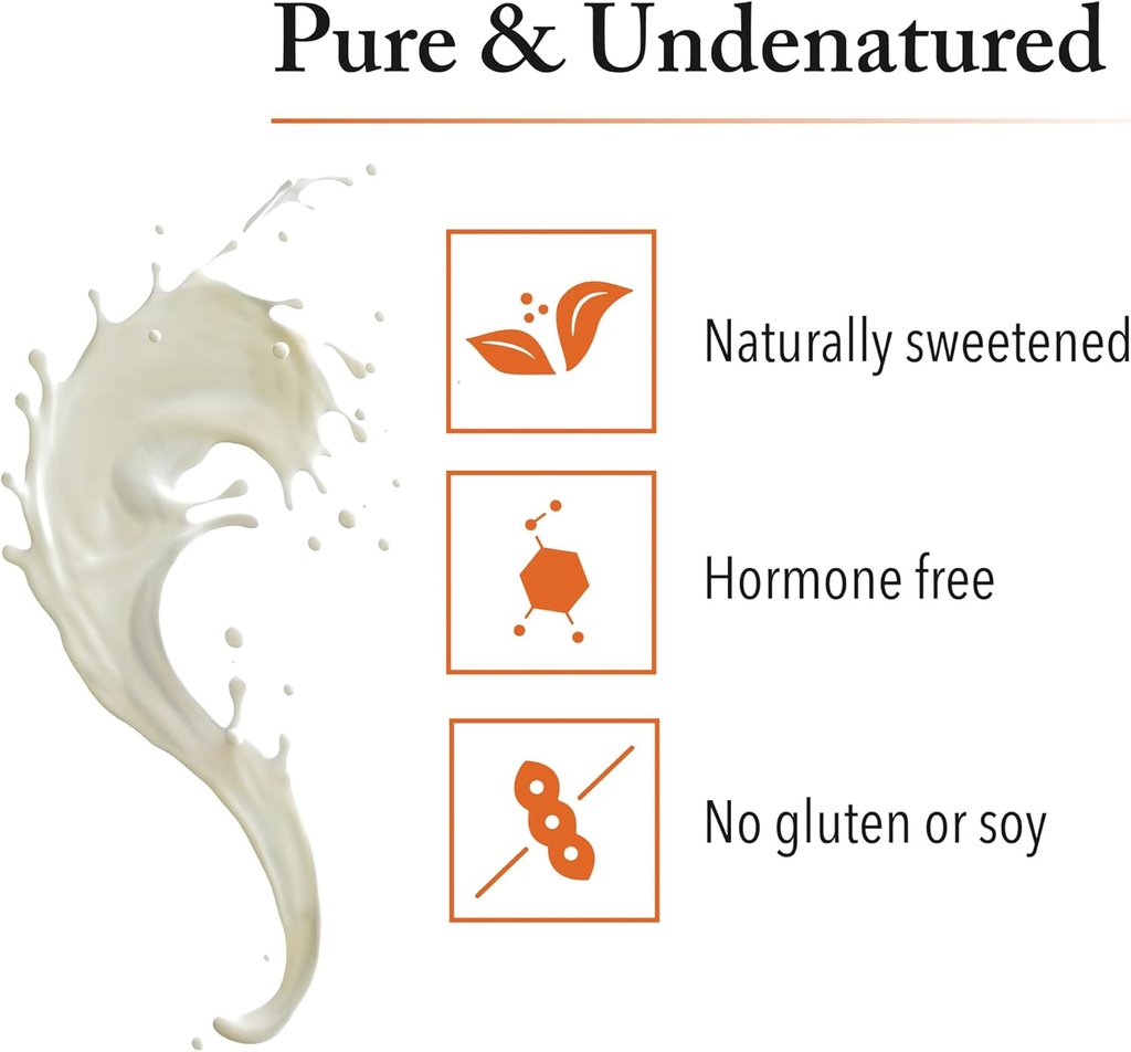 whey-factors-by-natural-factors-grass-fe-6.jpg