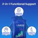 jungkwanjang-ipass-student-tonic---adapt-3.jpg
